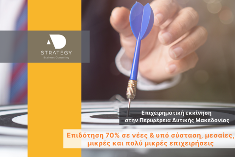 Επιχειρηματική εκκίνηση Περιφέρεια Δυτικής Μακεδονίας